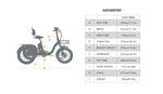 ONE-TRIKE 2.0