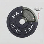 Cast Iron Weight Plates - Standard, Olympic in LBs, KGs