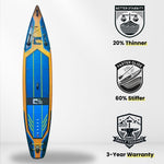 Columbia S 12'6 Blue - Inflatable Paddleboard