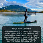 Peyto 10' - Inflatable Paddleboard