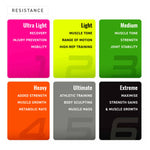 POWERTUBE ELITE MINI LIGHT (5.4 - 20 lbs)
